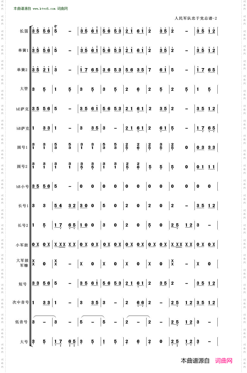 军队忠于党(人民军队忠于党 管乐合奏总谱简谱版 适合业余小型管乐队