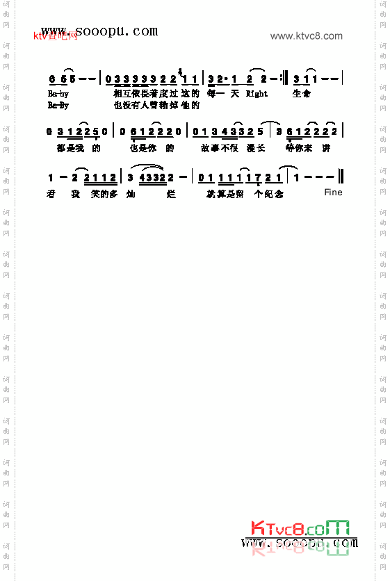 傻子才悲伤歌曲类简谱