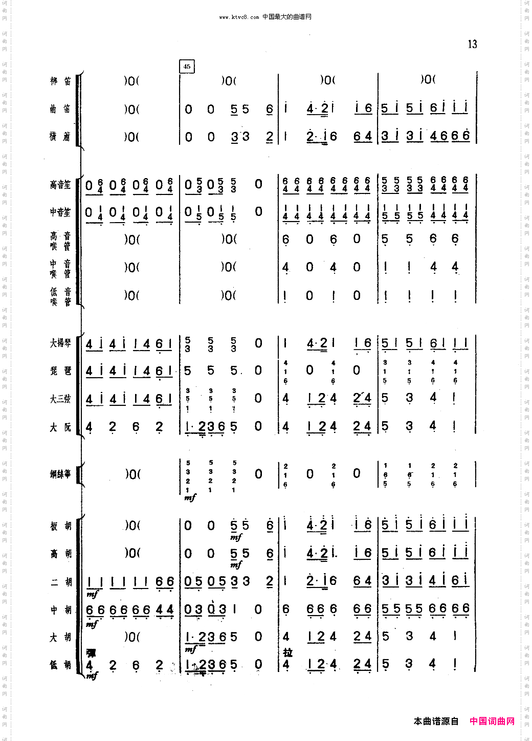 旱天雷廣東音樂合奏曲簡譜