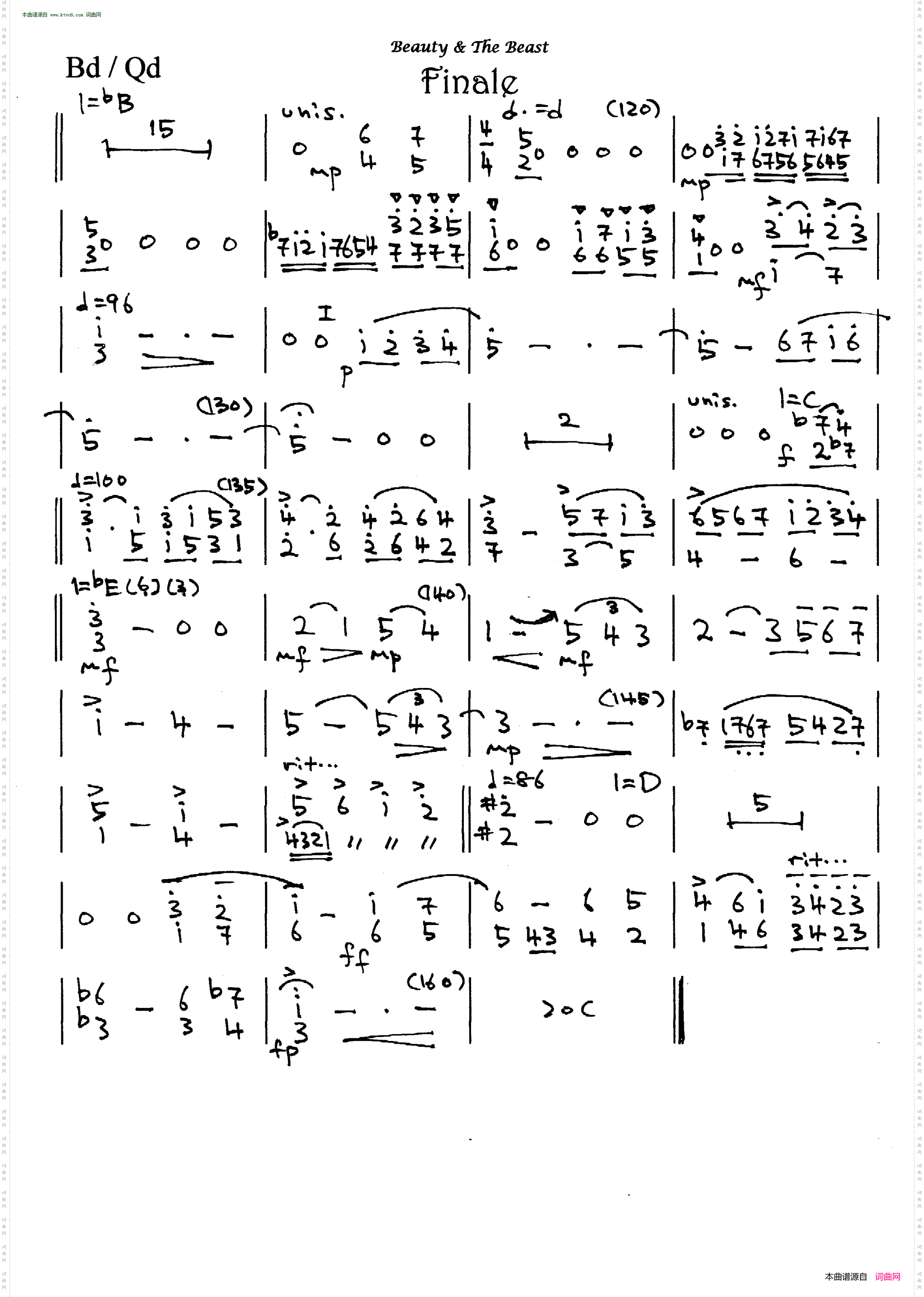 《美女与野兽组曲》简谱